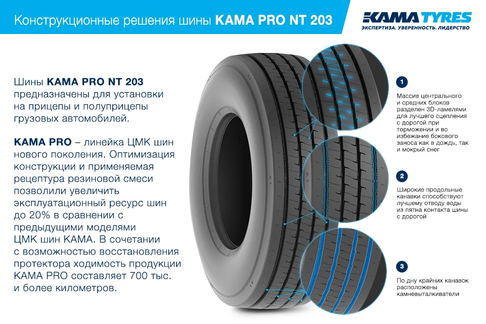 ЦМК шины KAMA PRO NT 203 385/55 R22.5 в Батайске