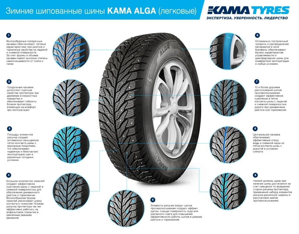 Шины KAMA ALGA (НК-531) 175/70 R13 зимние шипованные | купить в Батайске -  KAMA TYRES